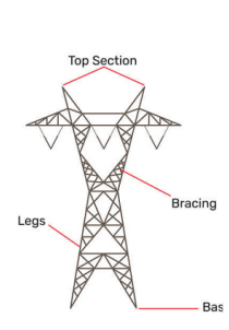 Lattice Tower